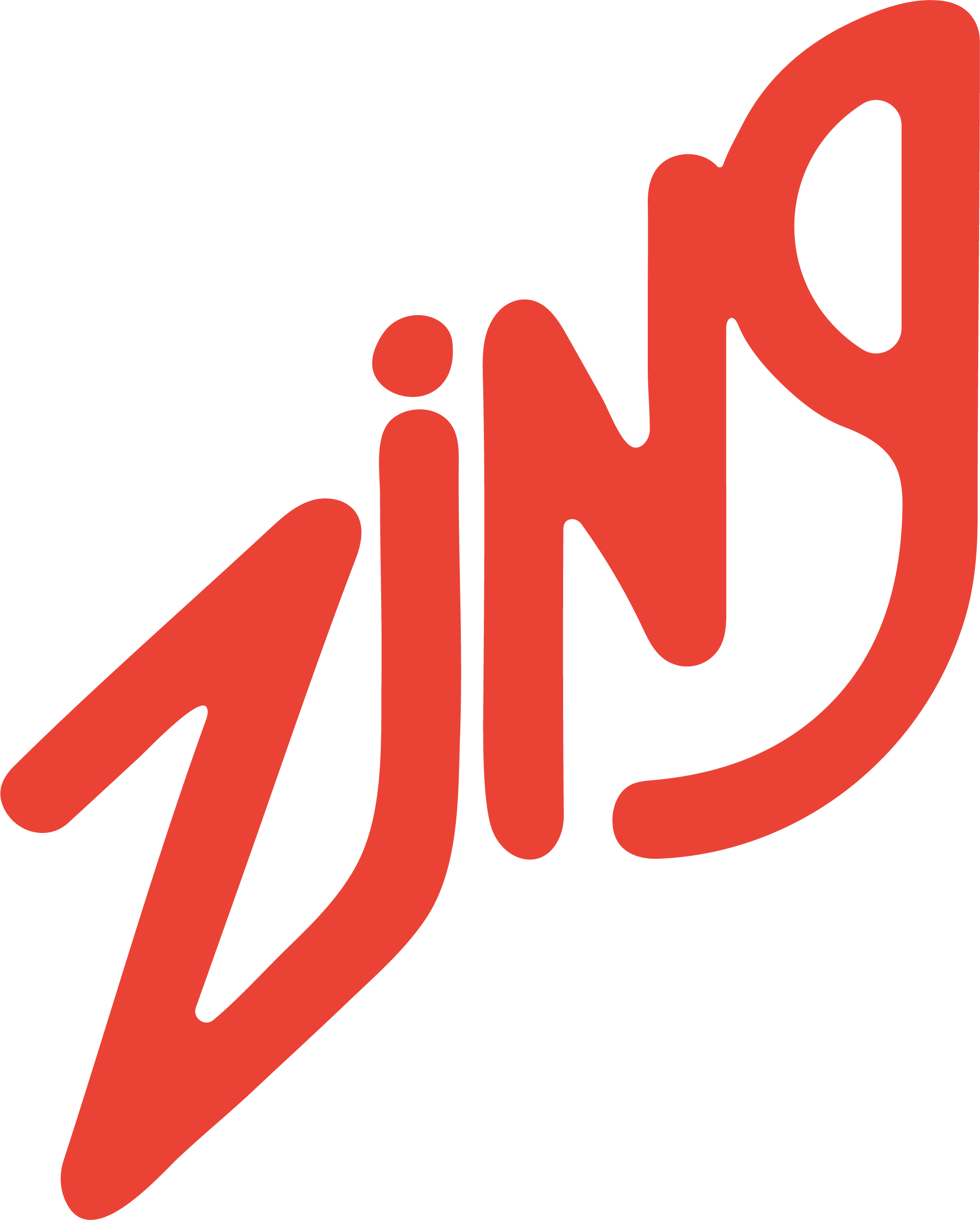 Zing Pantry Shortcuts